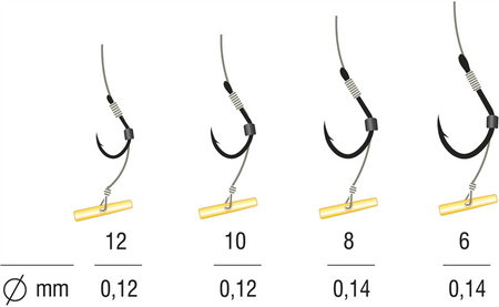 KAMATSU PRO CARP SPECIAL CLASSIC BOILIE RIG SKIN LINE 6/30cm/25Lbs OP.XSZT 502001006