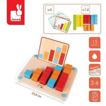 Drewniana układanka Nauka liczenia Essentiel, Janod