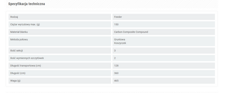 CARBOMAXX HEAVY FEEDER 360/150 WĘDKA KONGER 121019360