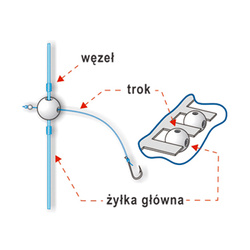 STONFO-66 KORALIKI Z 2 KANAŁ.ROZM.4MM-5X24SZT JAXON AS-664