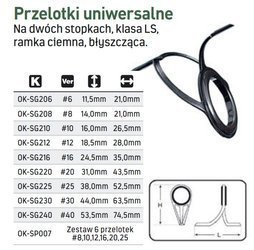 PRZELOTKA UNIWERSALNA NA DWÓCH STOPKACH SIC ZIRCONIA 10 1X5SZT JAXON OK-SG210