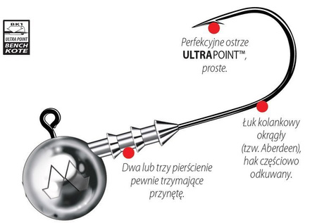 Główka jigowa MUSTAD BIG GAME 20 szt. 10/0 10 g DRAGON PDF-890-100-100
