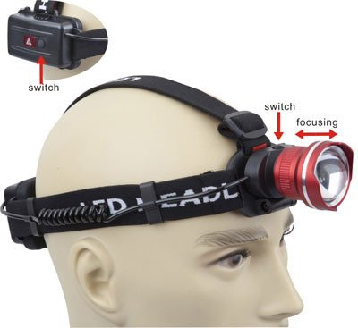 IMAX Sandman Headlamp 600 Lumens (48962)