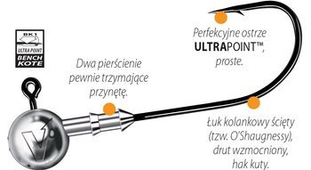 Główka jigowa  V-POINT SPEED HD 20 szt. 7/0 25 g    DRAGON PDF-640-250-070