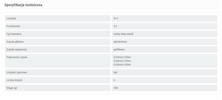 KOŁOWROTEK ENDURA CARP & FEEDER LONG CAST 630FSS KONGER 005011630