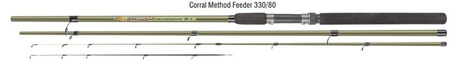 CORRAL METHOD FEEDER 300/80 WĘDKA KONGER 127028300