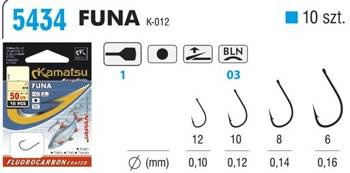 KAMATSU FC 50 FUNA PŁOĆ 10/0.12 BLNŁ 5434 PRZYPON 543410310