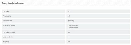 MULTIPLIKATOR MULTI HUNTER 4300 KONGER 005055430