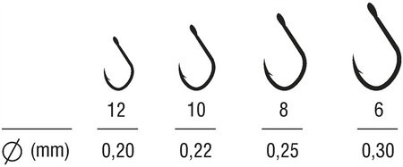PRZYPON METHOD FEEDER ISEAMA 10BLNO/10cm/0,22mm FAST STOP OP.10SZT KAMATSU 503001310
