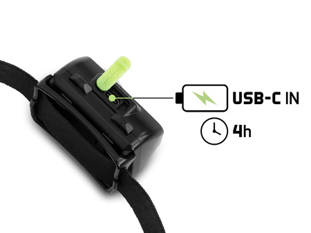 Latarka czołowa Delphin ORBIX  Delphin (101004667)