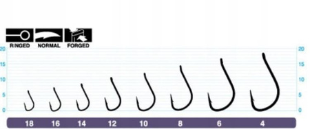 (R) HACZYKI OWNER 50922 PIN 10 1X10SZT HO-5092210