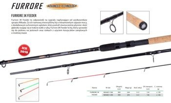 FURRORE 3K FEEDER 330 c.w. up to 120g MIKADO WAA851-330