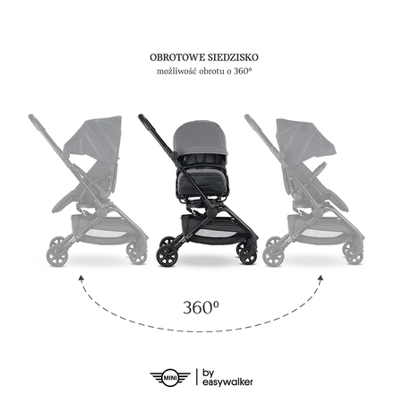 MINI by Easywalker Buggy TURN Kompaktowy wózek spacerowy z obrotowym siedziskiem 360° Oxford Black (z osłoną przeciwdeszczową w zestawie)