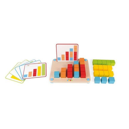 Drewniana układanka Nauka liczenia Essentiel, Janod