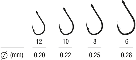 PRZYPON METHOD FEEDER CHINU 6BLNO/10cm/0,28mm FAST STOP OP.10SZT KAMATSU 503003306