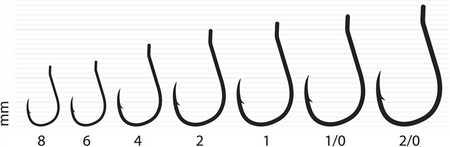 CARPLABS HACZYK SPECIMEN 1/0 TCO OP.6SZT T-104 765104911