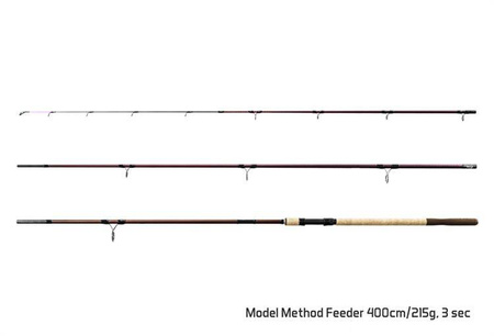 DŁUGA MOCNA WĘDKA MAGMA M3 Method feeder / 3 składy 400cm/215g Delphin (101000298)