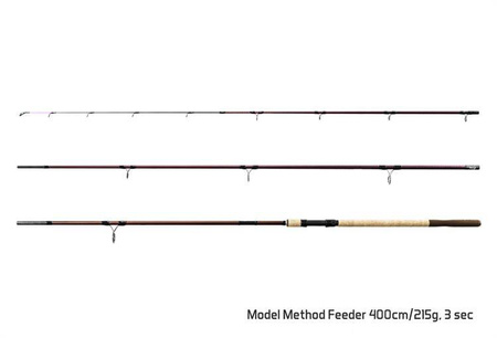 Szczytówka do M3 METHOD Feeder / Carbon Heavy Delphin (101000698)