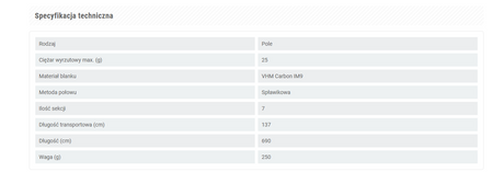 BAT ALBION POLE 700/25 WĘDKA KONGER 132002700