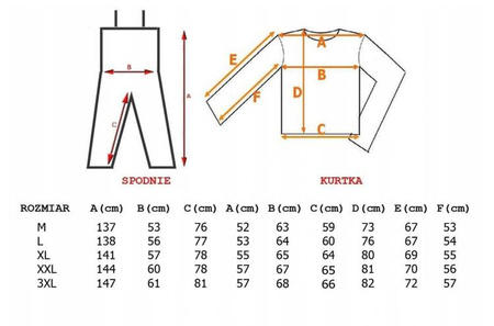 KOMBINEZON TERMICZNY CAMOVISION THERMO SUIT ROZMIAR XL CAMO/BLACK (65506)