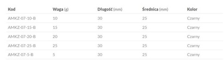 KOSZYCZEK BEZOŁOWIOWY ZANĘTOWY Z DENKIEM OKRĄGŁY (25x30) 25g - CZARNY - op.10szt. MIKADO AMKZ-07-25-B