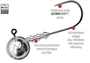 Główka jigowa MUSTAD CLASSIC 3 szt. 3/0 15 g    DRAGON PDF-724-150-030