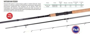 KATSUDO MH FEEDER 360 c.w. up to 140g