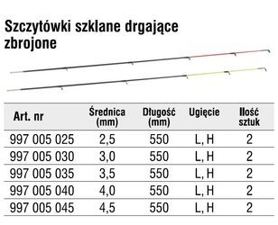 SZCZYTÓWKI DRGAJĄCE SZKLANE 45mm OP.2SZT. 997005045