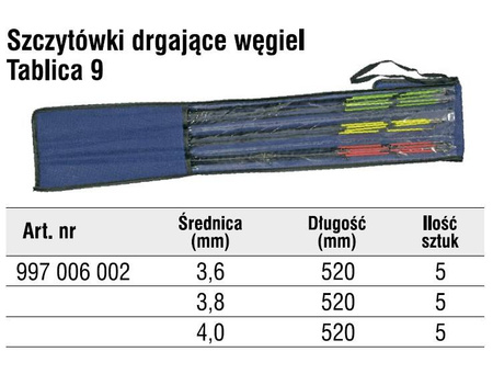 SZCZYTÓWKI DRGAJĄCE WĘGIEL 3.6-4.0 TABLICA NR.9 OP 15SZT KONGER 997006002