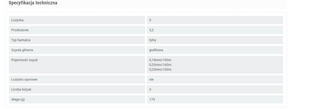 CARBOMAXX FX 310RD KOŁOWROTEK KONGER 005029310