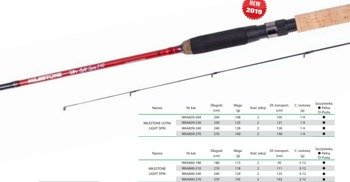 SPINNING MILESTONE LIGHT SPIN 240 c.w. 3-12g MIKADO WAA840-240