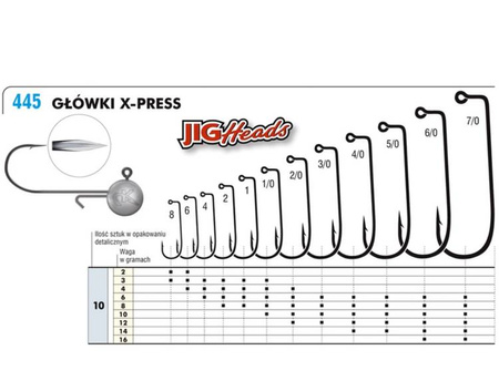 GŁÓWKA JIGOWA X-PRESS 5/0-18g BLN OP.3SZT KAMATSU 445050018