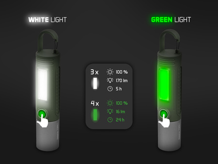 Lampa kempingowa Delphin Torix 2,8W/2200mAh 2,8W/170lm/2200mAh Delphin (101005976)