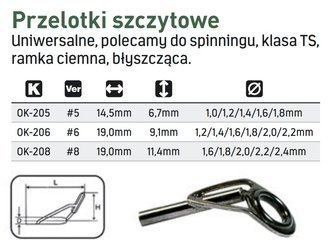 PRZELOTKA SZCZYTOWA DO SPINNINGU TS 6/1.6 1X5SZT JAXON OK-20616