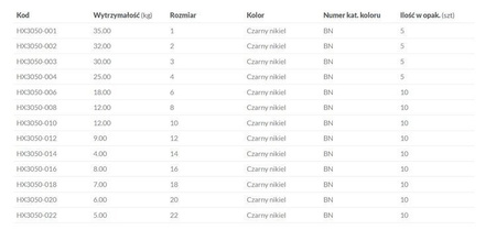KRĘTLIK ROLKOWY Z AGRAFKĄ SPINNINGOWĄ - BN - Nr. 7 - op.10szt. MIKADO HX3050-007