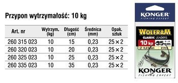 PRZYPON WOLFRAM ZIELONY 35cm/10KG op 2szt 260335023