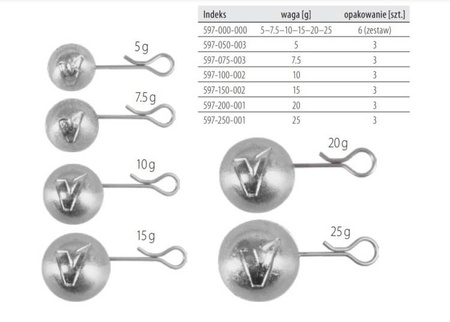 V-Point - ciężarek spinningowy zaciskany 3 szt. zacisk EasySnap 5 g    DRAGON PDF-597-050-003