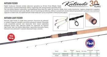 KATSUDO LIGHT FEEDER 360 c.w. up to 90g MIKADO WAA674-360