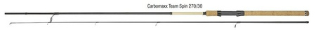 CARBOMAXX TEAM SPIN 270/80 WĘDKA KONGER 126039270
