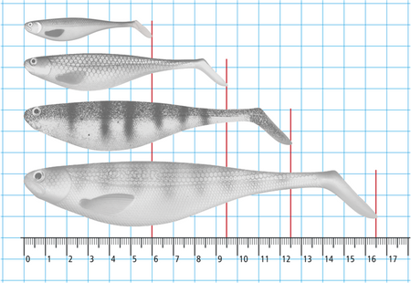 FLAT SHAD 6cm KOL.04 OLIVE ROACH OP.4 SZT KONGER 338023004