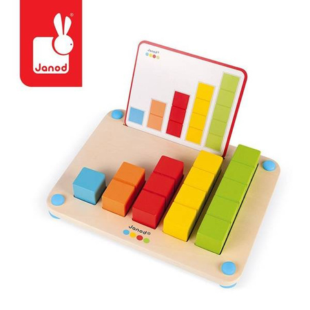 Drewniana układanka Nauka liczenia Essentiel, Janod