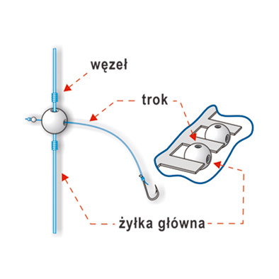 STONFO-66 KORALIKI Z 2 KANAŁ.ROZM.4MM-5X24SZT JAXON AS-664