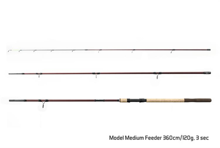 WĘDKA MAGMA M3 Light feeder / 3 składy 300cm/90g Delphin (101000289)