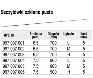 SZCZYTÓWKA SZKLANA PUSTA ROZMIAR  6.5 mm/M/70cm OP.5SZT 997007002
