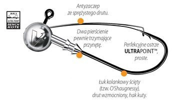 Główka jigowa  V-POINT PROTECTOR 20 szt. 2/0 5 g    DRAGON PDF-620-050-020