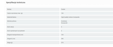 CARBOMAXX TEAM FEEDER 390/150 WĘDKA KONGER 126007390