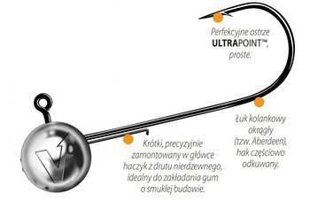 Główka jigowa  V-POINT AGGRESSOR 20 szt. 3/0 15 g    DRAGON PDF-619-150-030