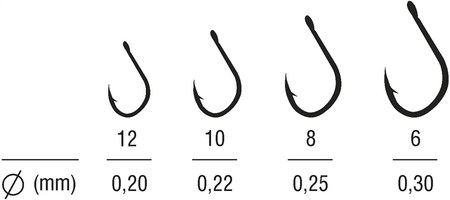 PRZYPON METHOD FEEDER KOISO 8BLNO/10cm/0,25mm Z PIERŚCIENIEM SILIKONOWYM OP.10SZT KAMATSU 503014308