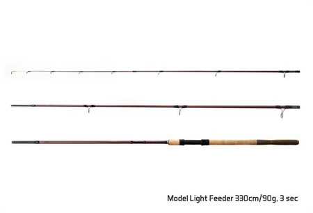 WĘDKA MAGMA M3 Light feeder / 3 składy 360cm/90g Delphin (101000291)