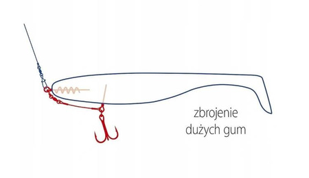 Dozbrojka z korkociągiem - A.F.W. - kotw.rozmiar1 1 x 7 Surflon 14 kg czarny 8 cm 2 szt. DRAGON PDF-55-001-1408